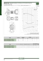 NKM-GE / NKP-GE 2026-14