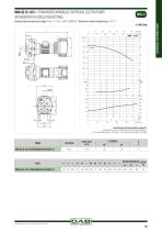 NKM-GE / NKP-GE 2026-7