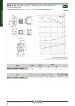 NKM-GE / NKP-GE 2026-8