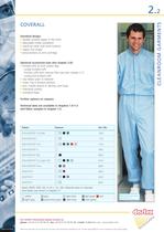 Cleanroom garments-2