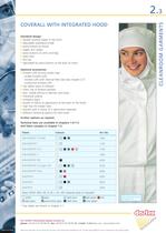 Cleanroom garments-3