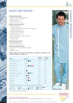 Cleanroom garments-5