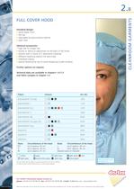 Cleanroom garments-8