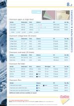 CLEANROOM PAPER & ACCESSORIES-2