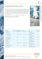 Gloves and finger cots-3