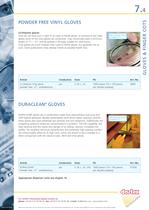 Gloves and finger cots-4