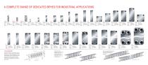 Brazed plate heat exchangers for industrial applications-2