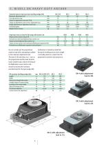 Assembly instructions for setting machines up on a Nivell DK heavy duty anchor for grouting - 2