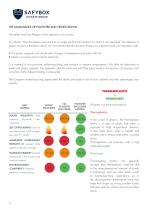 SAFYBOX PRODUCTS-4