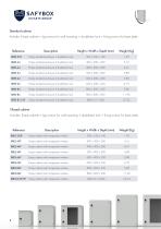 SAFYBOX PRODUCTS-8