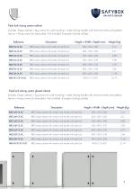 SAFYBOX PRODUCTS-9