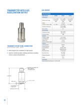 4-20 mA Transmitters - 12