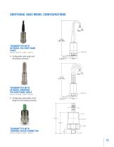 4-20 mA Transmitters - 13