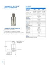 4-20 mA Transmitters - 14