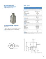 4-20 mA Transmitters - 3