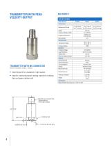 4-20 mA Transmitters - 4