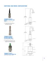 4-20 mA Transmitters - 5