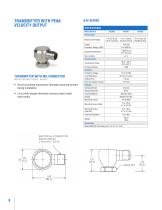 4-20 mA Transmitters - 8