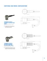 4-20 mA Transmitters - 9