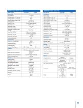 ECHO® WIRELESS VIBRATION MONITORING-11