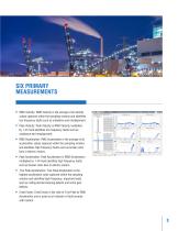ECHO® WIRELESS VIBRATION MONITORING-3