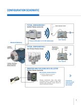 ECHO® WIRELESS VIBRATION MONITORING-7