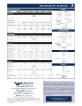 High Temperature ICP® Accelerometers - 2