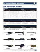 ICP® Accelerometers & Cables for Route-Based Predictive Maintenance - 3