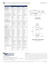 ICP® Accelerometers with Quartz Element (Models 624B01, 627A01, 628F01) - 2