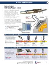 IMI Sensors Catalog (Short Form) - 7