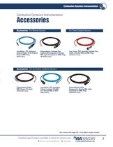 IMI Sensors - Combustion Dynamics Instrumentation - 7