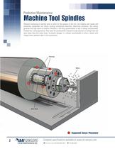 IMI Sensors - Machine Tool Spindles - 2