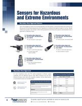 IMI Sensors - Mining Equipment Monitoring & Protection - 4