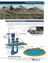 IMI Sensors - Mining Equipment Monitoring & Protection - 7