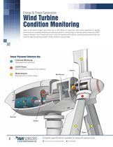 IMI Sensors - Wind Turbine Condition Monitoring - 2