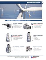 IMI Sensors - Wind Turbine Condition Monitoring - 3