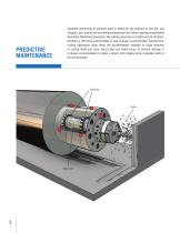 MACHINE TOOL SPINDLES - 2