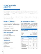 Mining Equipment Monitoring & Protection Solutions-2
