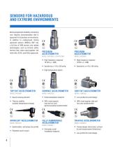 Mining Equipment Monitoring & Protection Solutions-4