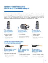 Mining Equipment Monitoring & Protection Solutions-5