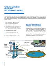 Mining Equipment Monitoring & Protection Solutions-6