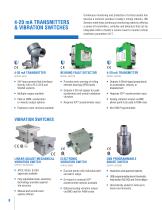 Mining Equipment Monitoring & Protection Solutions-8
