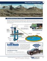 Mining Equipment Monitoring & Protection Solutions - 7