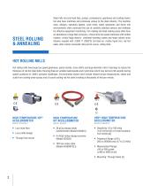 STEEL ROLLING  & ANNEALING - 2