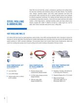 STEEL ROLLING  & ANNEALING-2