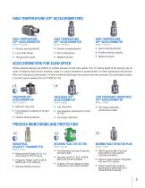 VIBRATION  MONITORING ON ROTATING MACHINES IN PAPER PRODUCTION - 3