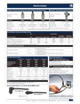 Vibration Switches - 5