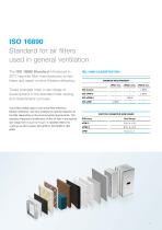 HVAC Filters-3