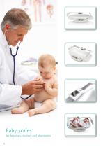 Catalog of Medical Scales-4