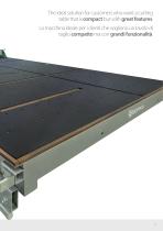 332 BKM-3